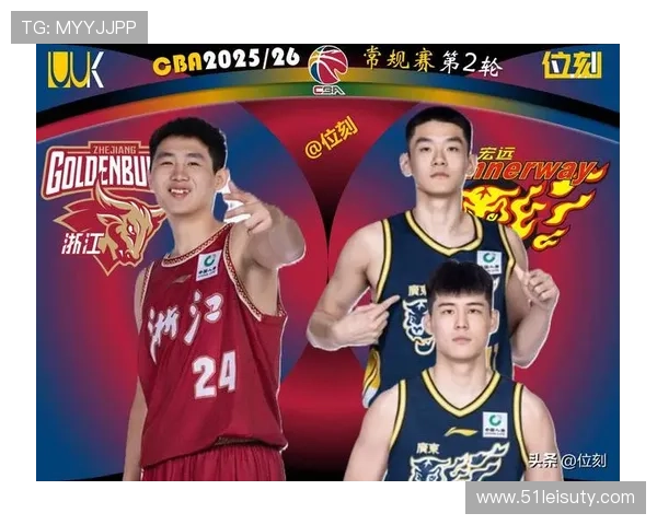 2026年CBA比赛展望:新星崛起与球队变革的时代