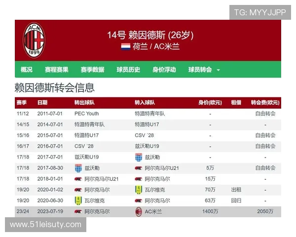 196体育网页版：一站式体育直播与投注服务